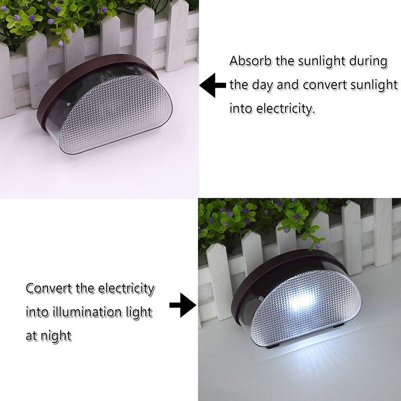 Outdoor Solar Powered LED lights for Fences & Walls
